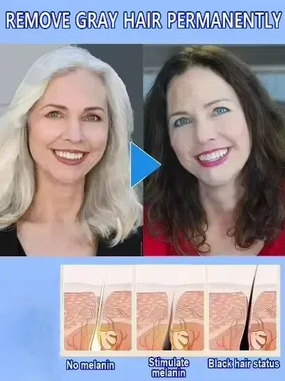 Remove gray hair and restore natural hair color.